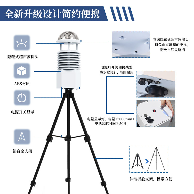 气象监测设备有哪些？
