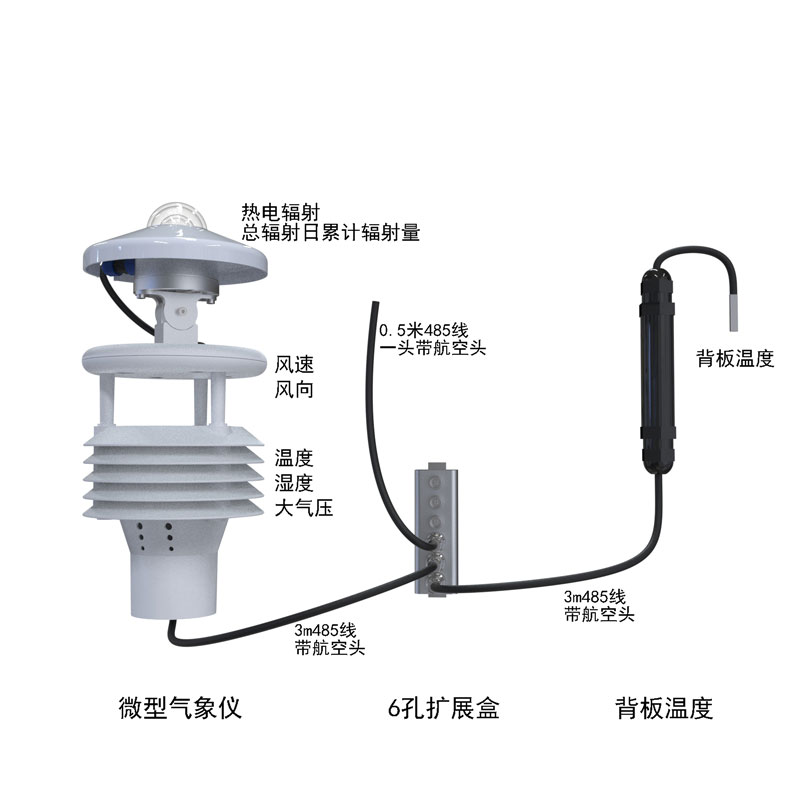 大型光伏环境监测仪产品结构图