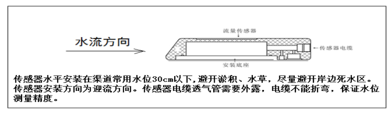 多普勒流速传感器安装说明