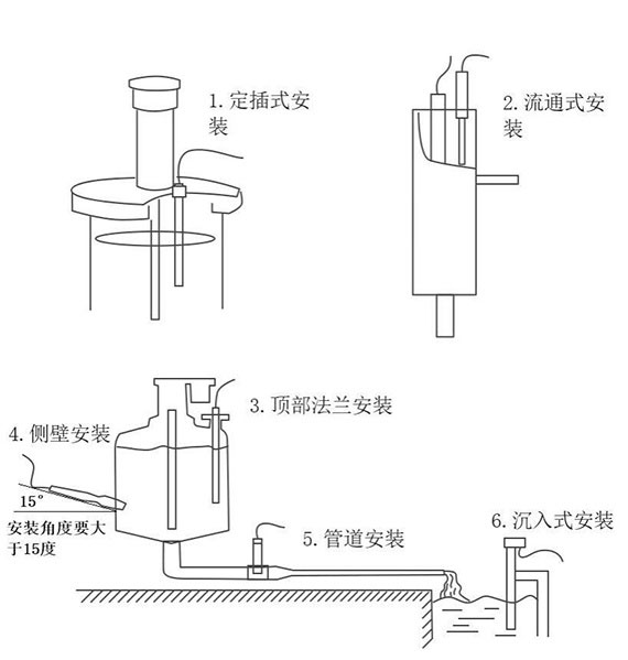 水质浊度传感器安装